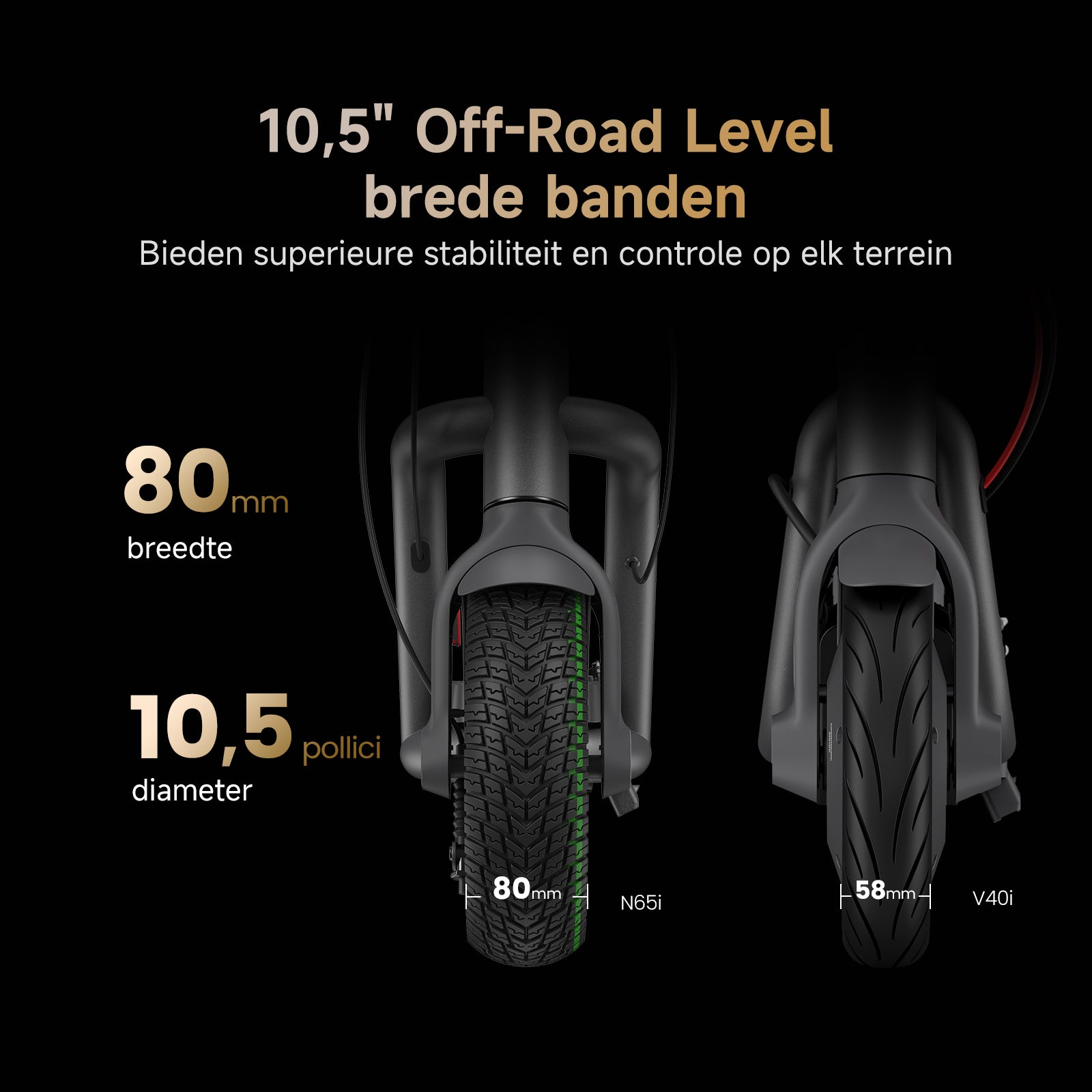 NAVEE N65i Offroad Elektrische Step